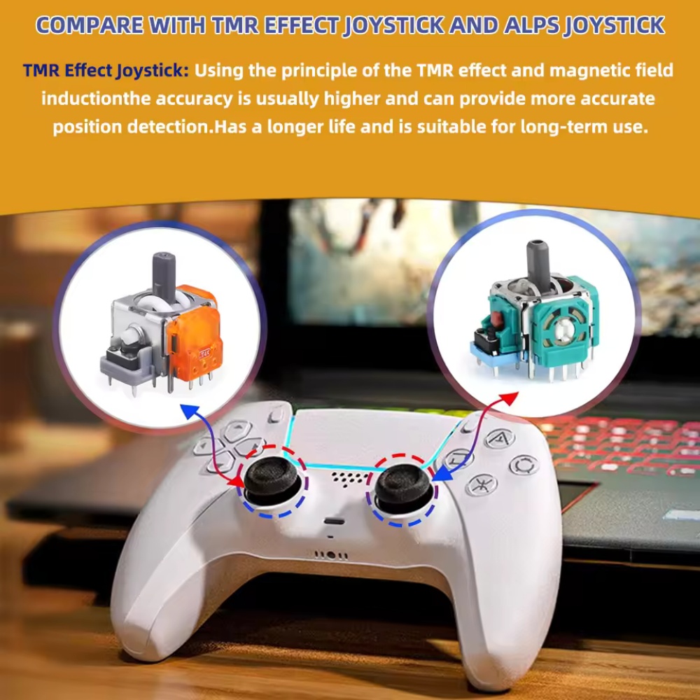 2-10 шт. сменный джойстик с эф – обзор и цена Gaming Console Tv